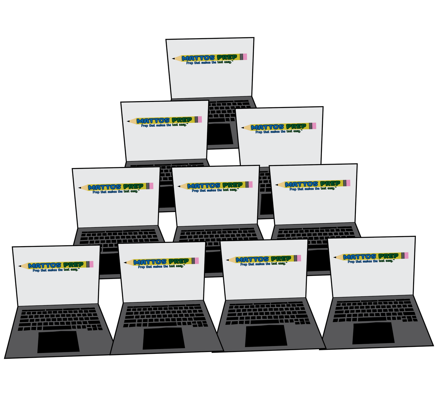 Online SAT Math Classes